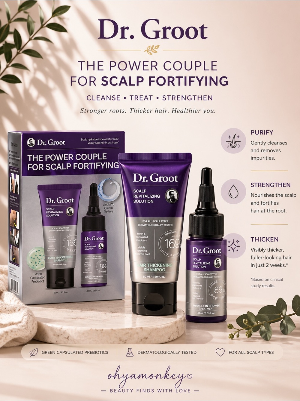 Dr. Groot Mini Hair Thickening Shampoo & Miracle In Shower Treatment Set